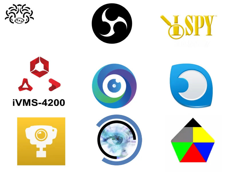 معرفی بهترین نرم افزار انتقال تصویر دوربین روی کامپیوتر + نحوه و روش اتصال کامپیوتر به دوربین