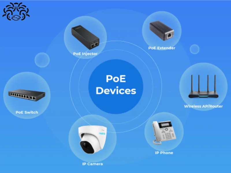 تکنولوژی PoE چیست؟ | کاربرد پورت در سوییچ و NVR | پی او ای چیست